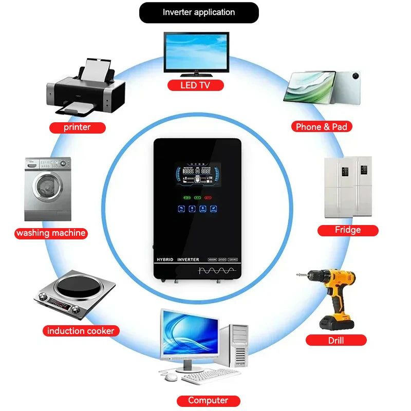 ECGSOLAX 4KW Hybrid Solar Inverter 24V 110V/120V With MPPT 110A Solar Charger Touch screen LCD Hybrid Inverter Max PV 350VDC