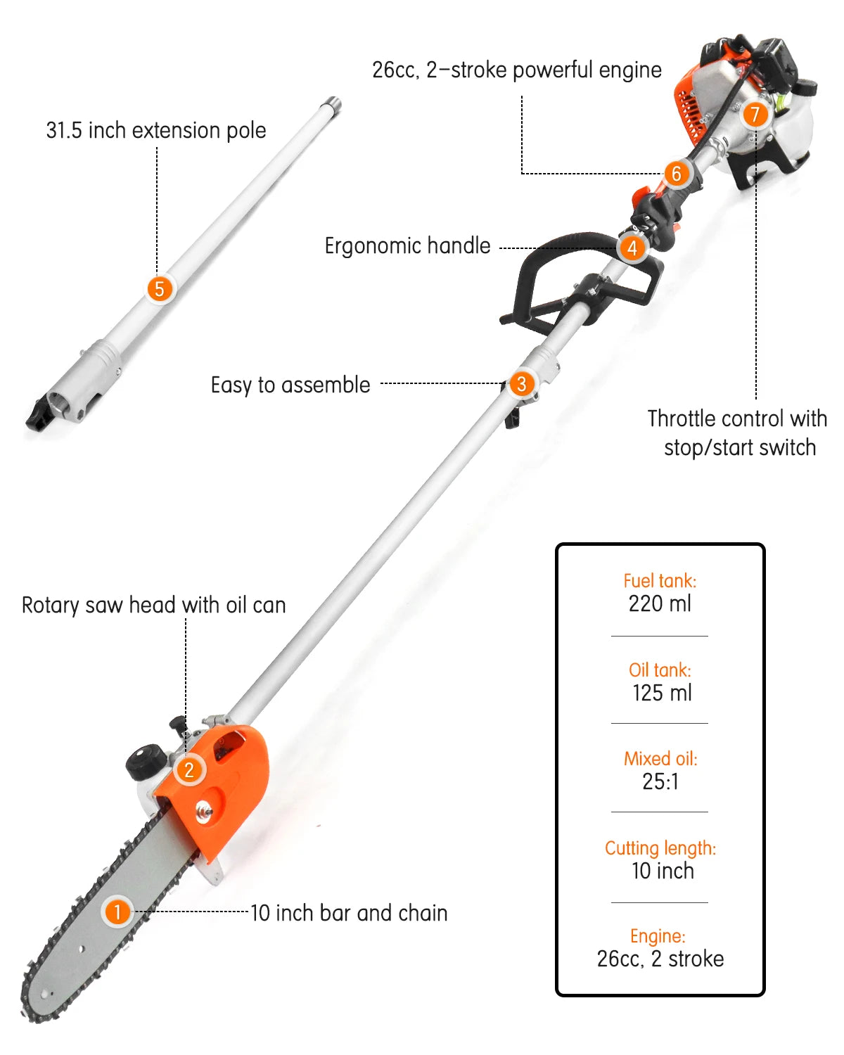 Hot Selling in the US NEOTEC Grass Weed Wacker Eater Pole Saw Gasoline Hedge Power String Trimmer Brush Cutter Lawn Mowers