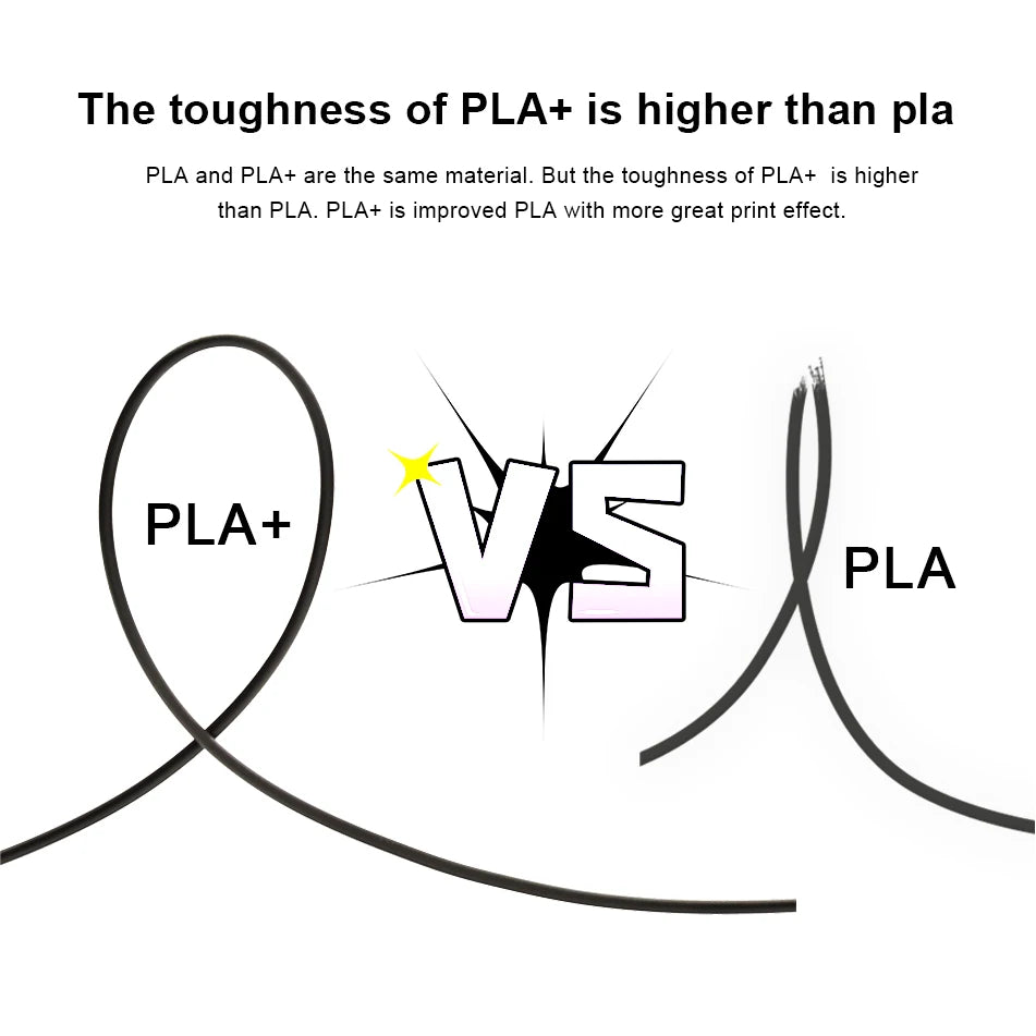 JAYO 10Rolls petg Filament 175mm 3d printing no bubbles no drawing smooth multiple colors optional for 3D printing 1.1kg/1roll
