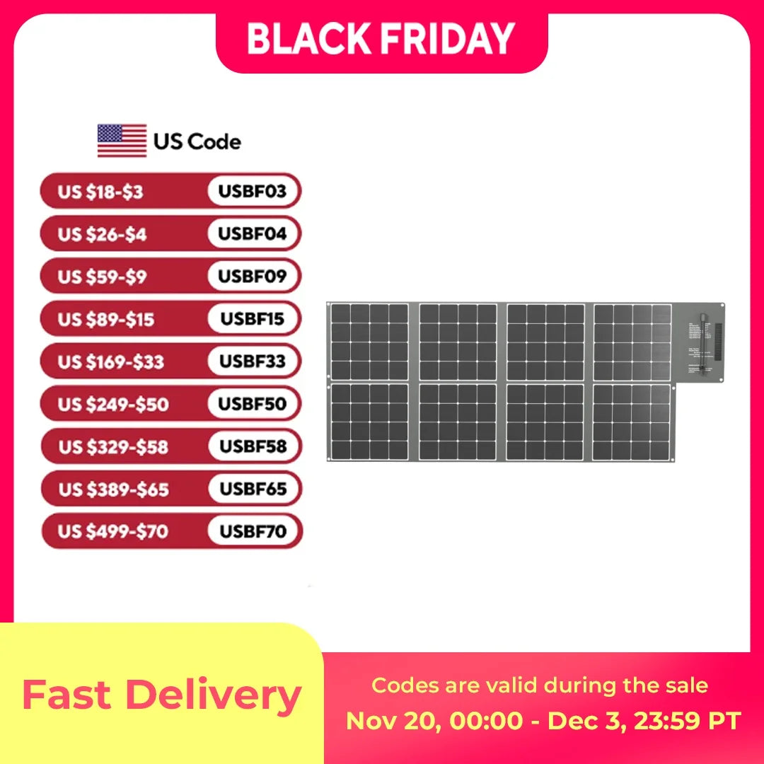 Renogy N-Type 400Watt Portable Solar Blanket Foldable Solar Panel, 25% High Efficiency, Lightweight Solar Generator