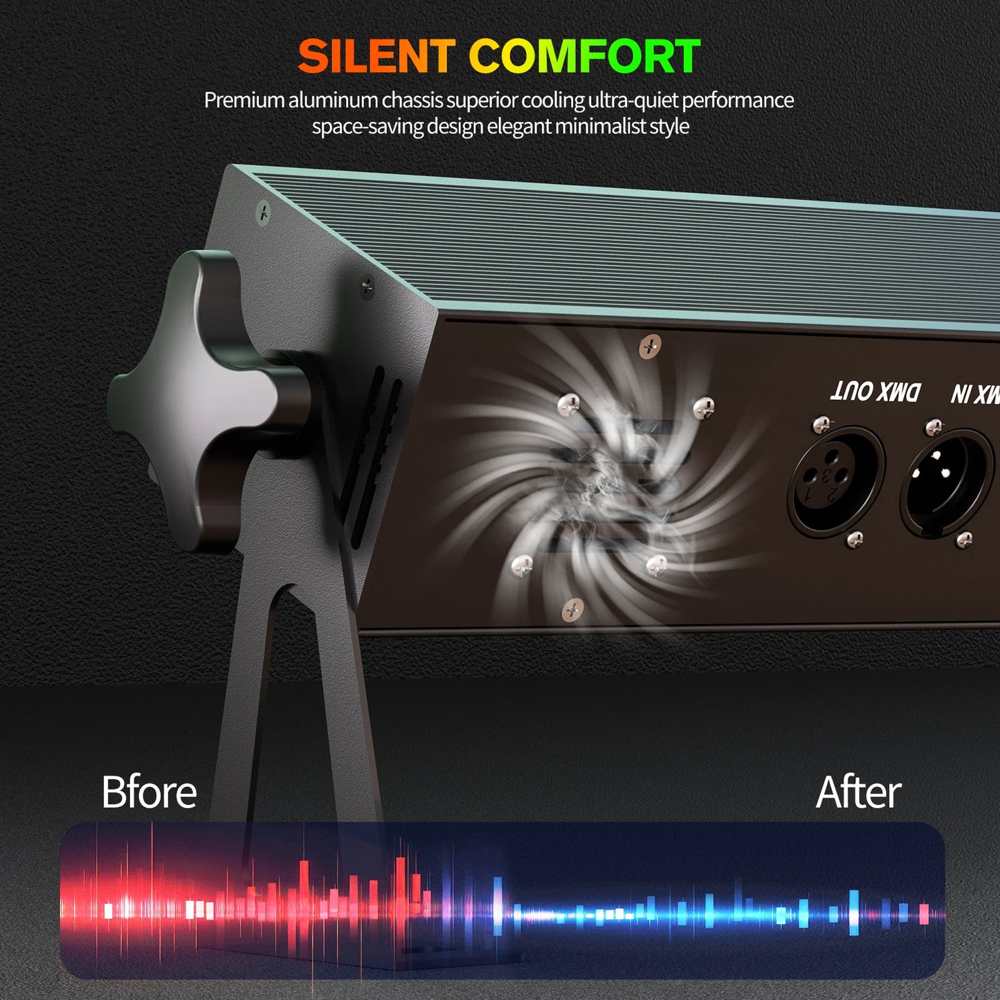 Yiflamefly 14X20W RGBW COB LED Wall Washer Light Horse-Race Effect Stage Light DMX Background Light Strip Matrix For Club Party