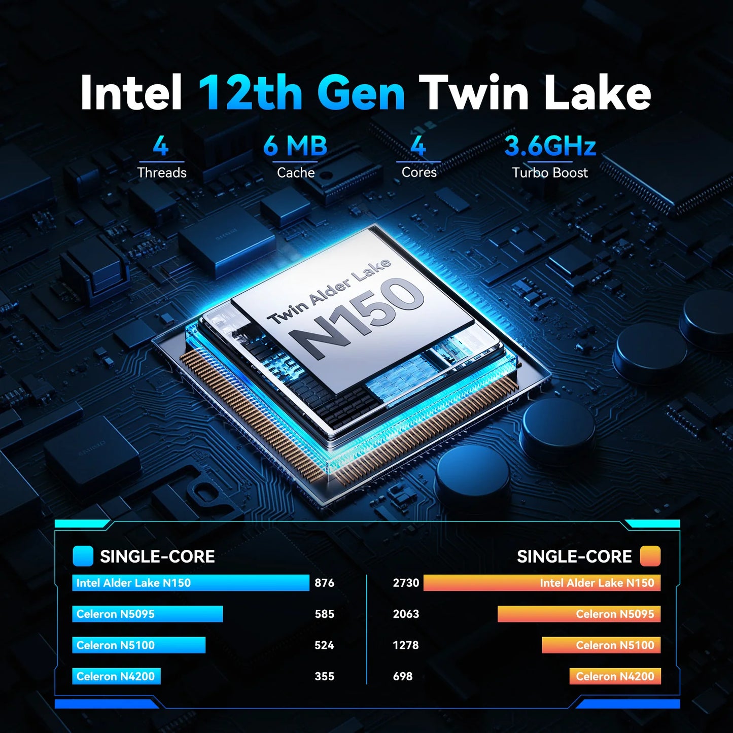 ACEMAGIC 18.5"Laptop Computer Windows 11 PRO 8000 mAh Battery Intel N150 Quad-Core Processor 16GB DDR4 RAM 512GB SSD Wifi5