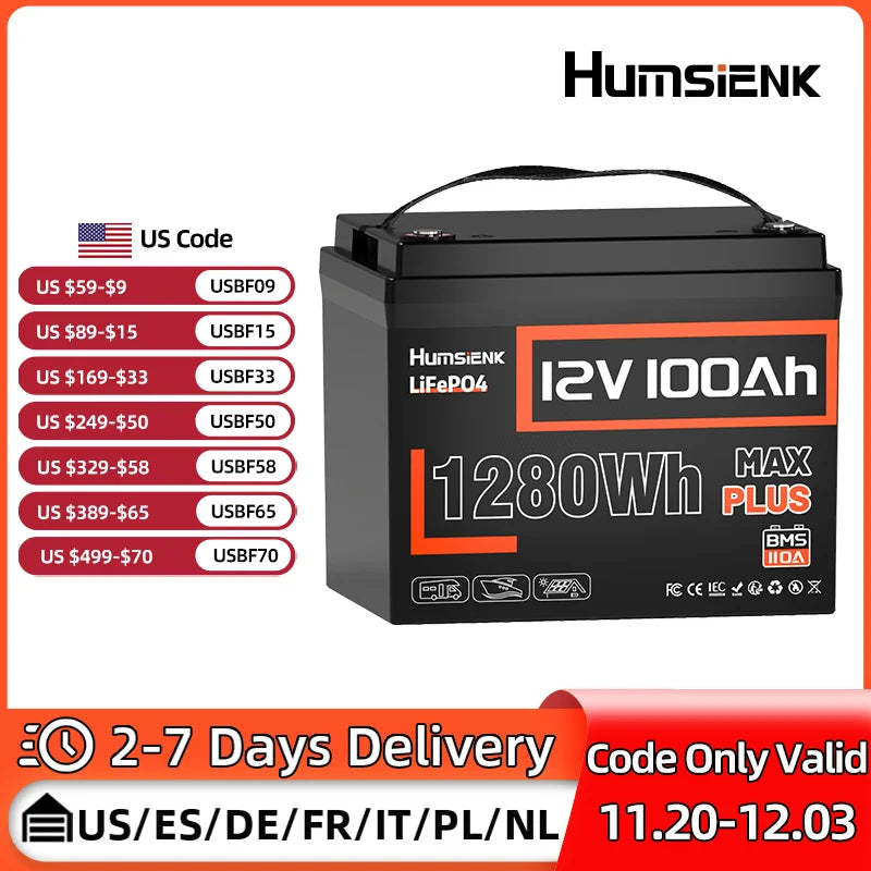 Humsienk LiFePO4 Lithium Battery 12V 100AH BMS 100A 1280Wh For RV/ Vans/ Trolling Motor/Off-grid/Camping/2-year warranty/UL 1973