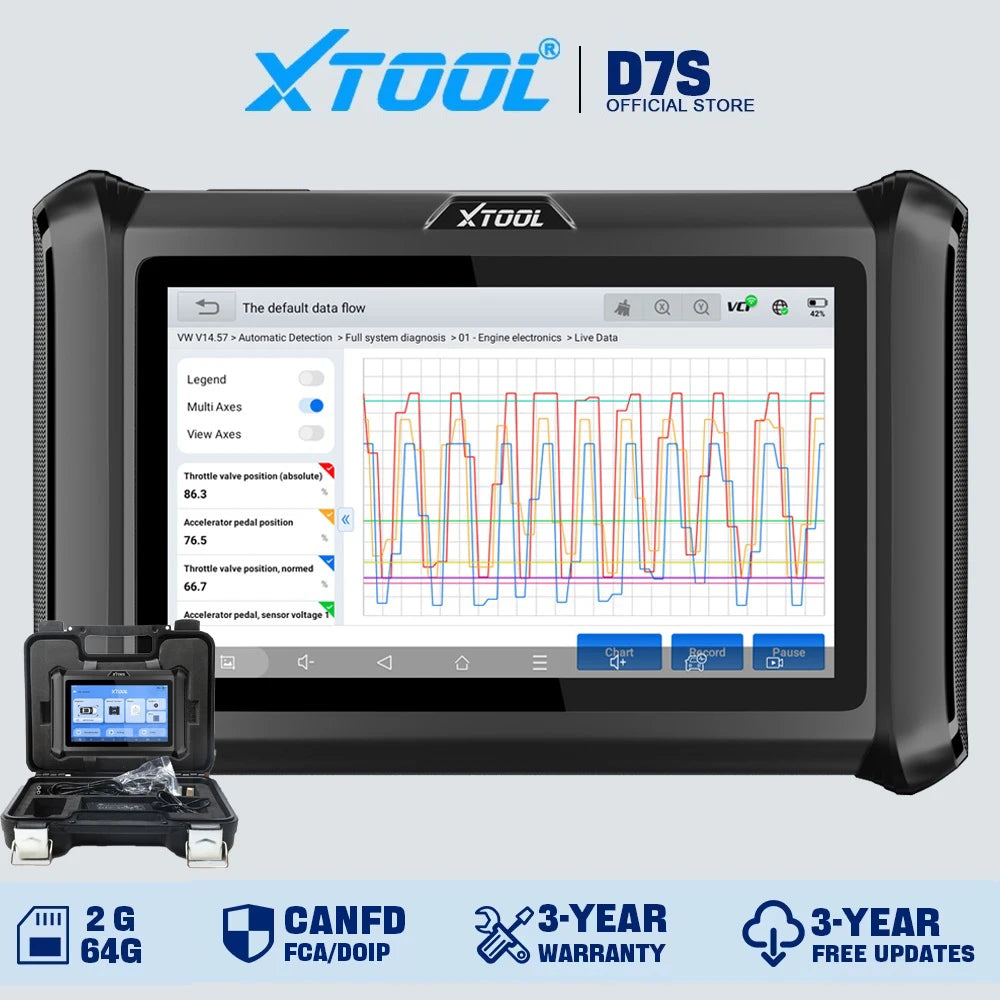 XTOOL D7S All Systems Car Diagnostic Tools Bidirectional Scanner ECU Coding 39+ Resets Automotive Scanner Built-in CANFD DOIP