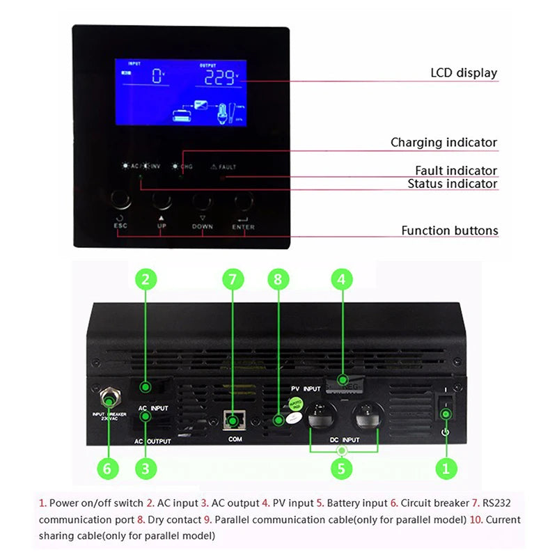 ECGSOLAX 3KVA Hybrid Solar Inverter 24V 110V Built-in 50A PWM Solar Charge Controller 2400W Pure Sine Wave Solar Hybrid Inverter