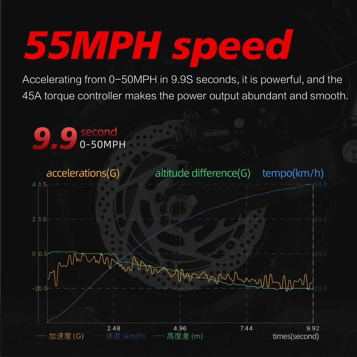 Boyueda S3 EScooters 6000W Dual Motor 60V38ah Hydraulic Oil Brake Electric Scooter Aldult 11 Inch Off-road Vacuum Tire E-Scooter