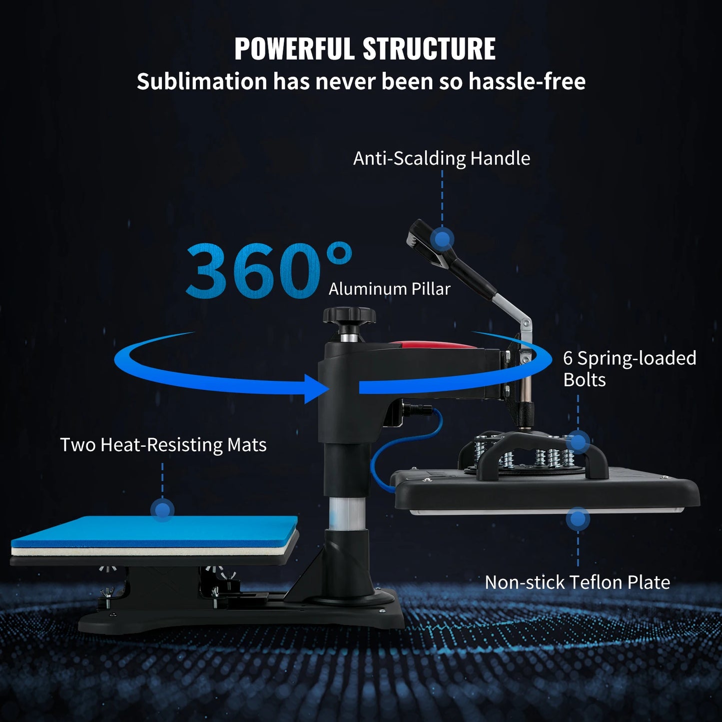 SucceBuy Heat Press 5in1 Heat Press Machine 12x15in Clamshell Sublimation Transfer Printer Digital Precise Temperature Control