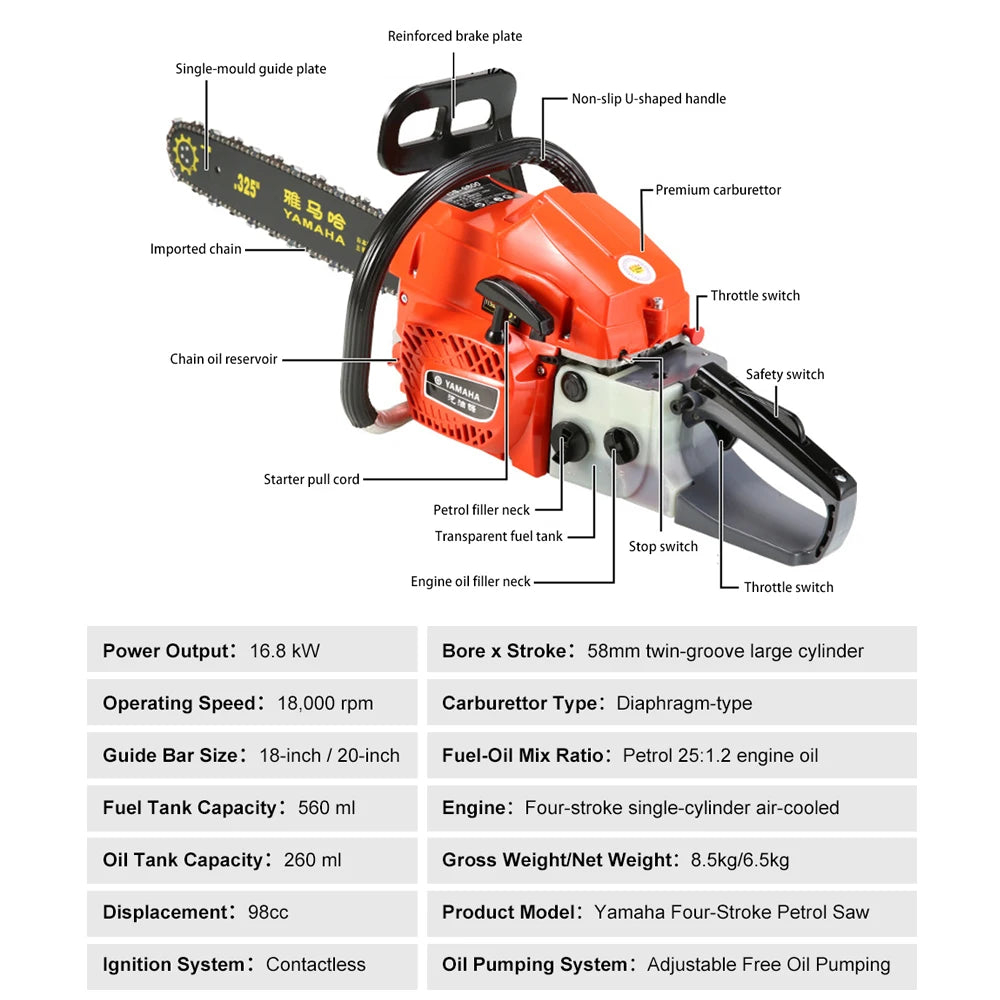 4 Stroke Petrol Chainsaw High Power 16800W Gas Tree Chain Saw Gas Powered Wood Cutting Saw Petrol Felling Saw with Accessories