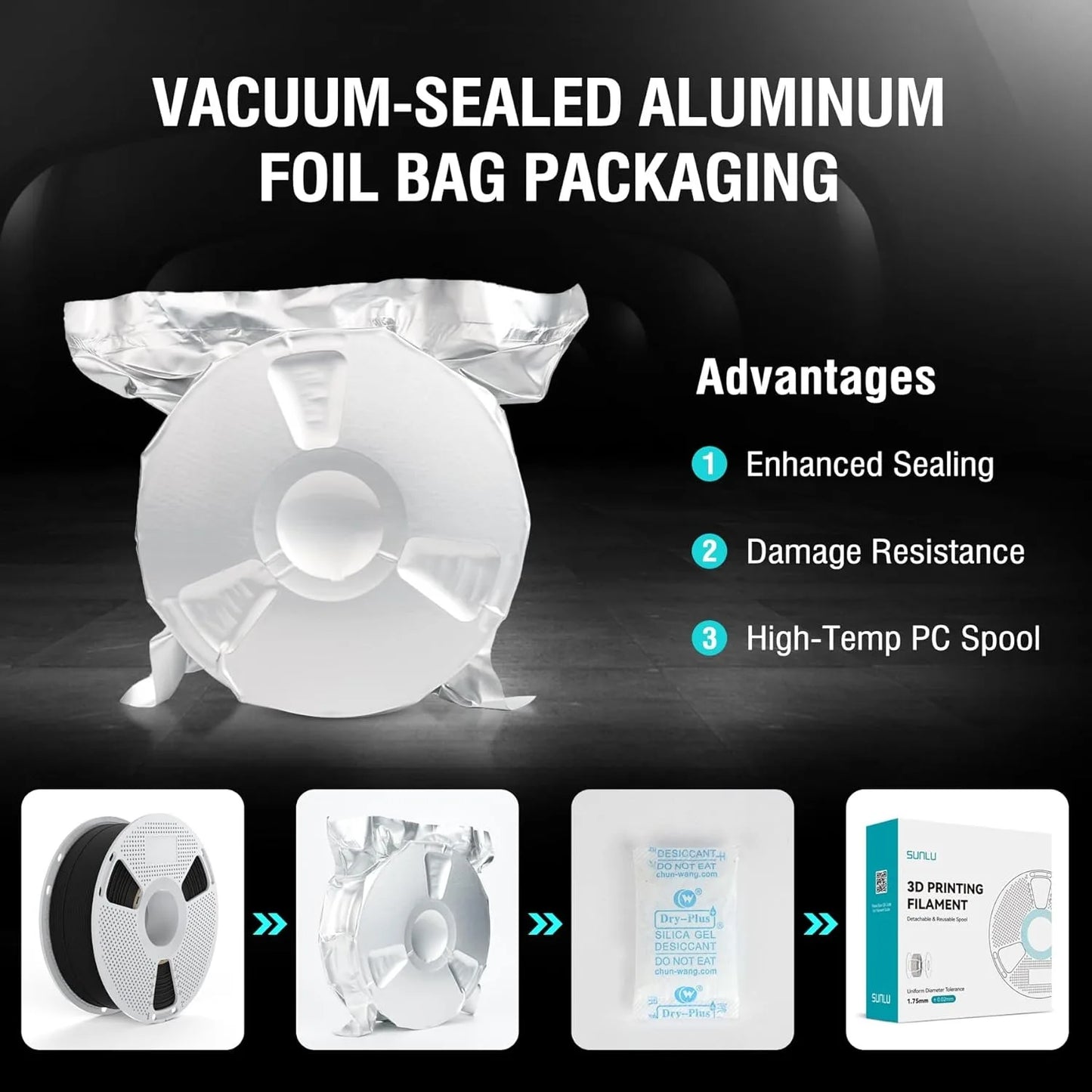 SUNLU PA12-CF 3D Filament 1.75mm Carbon Fiber-Textured Nylon Filament for Industrial Parts&3D Printer ,0.5KG/1KG Spool