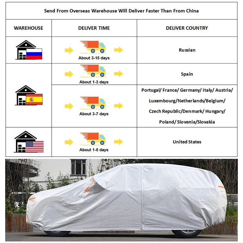 Kayme Multi-Layer Full Car Cover Waterproof All Weather With Zipper Cotton, Outdoor Rain Snow Sun UV Protection Fit Sedan SUV