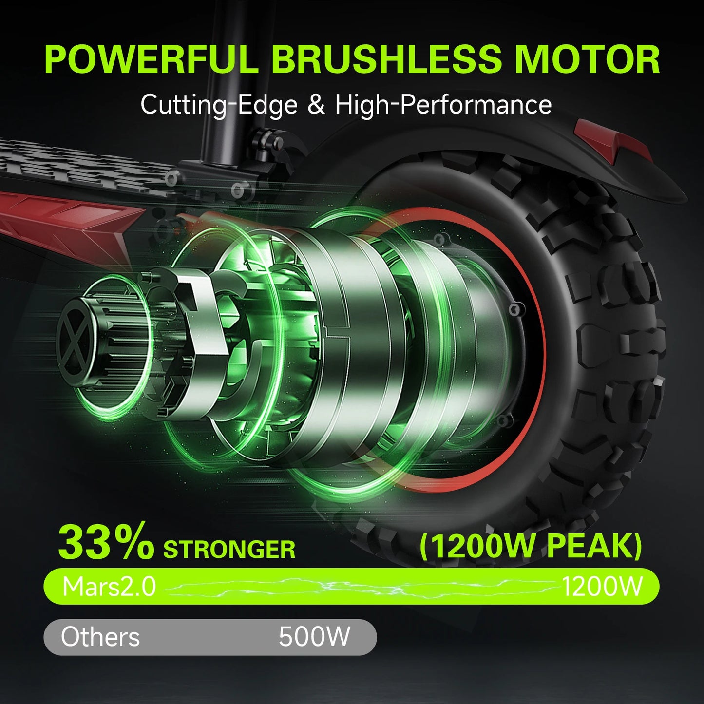 FREEBOY J11 PLUS Adult Electric Scooter 1200W Motor 48V 21Ah Battery Folding E-Scooter 11 Fat Tire E-Mountain Scooter