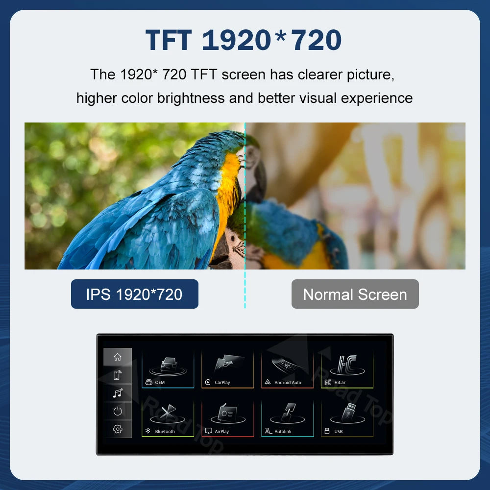 Road Top Audi PremiumQuality Display For A4 A5 S4 S5
