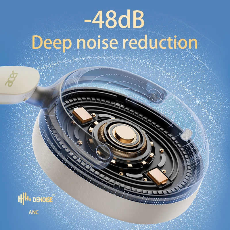 Acer OHR516 ANC Wireless Bluetooth 5.4 Headphones 48dB ANC Headsets 40mm Dynamic Driver 100H Playtime with LDAC Earphones