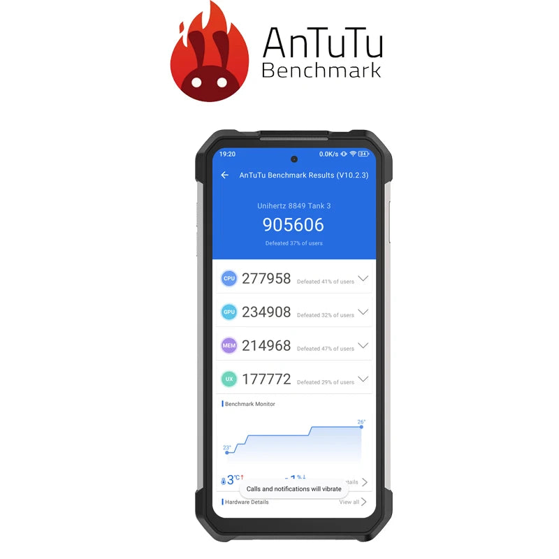 8849 Tank 3 Rugged 32GB 512GB 23800mAh Android14 120W Charger Dimensity 8200 5G 200MP 120Hz Outdoor Light  GPS Dual SIM