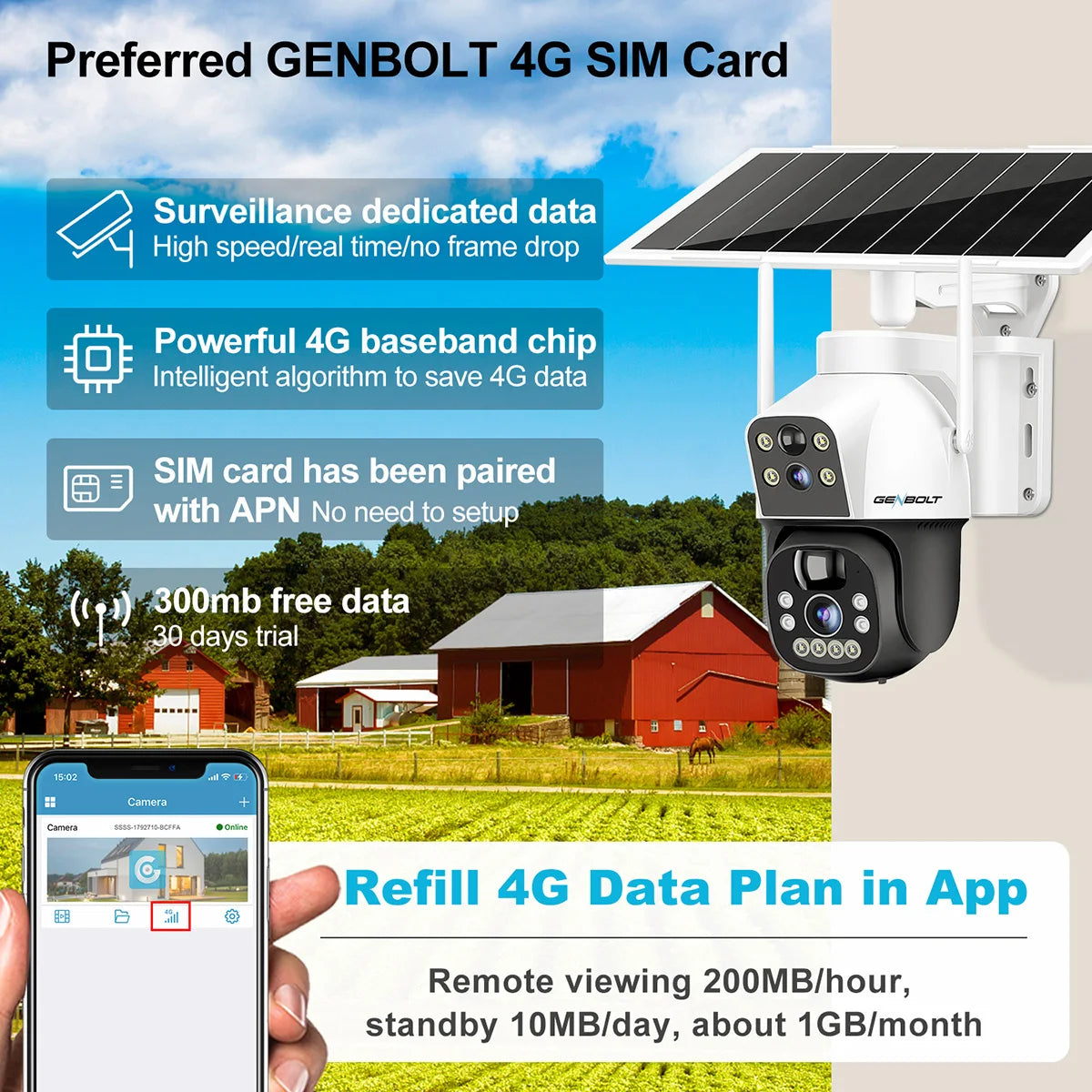 GENBOLT 4G SIM Solar Camera 4X Zoom Wireless Outdoor Cameras with HD 30m Night Vision15600mAh PTZ Surveillance Camera Dual Lens