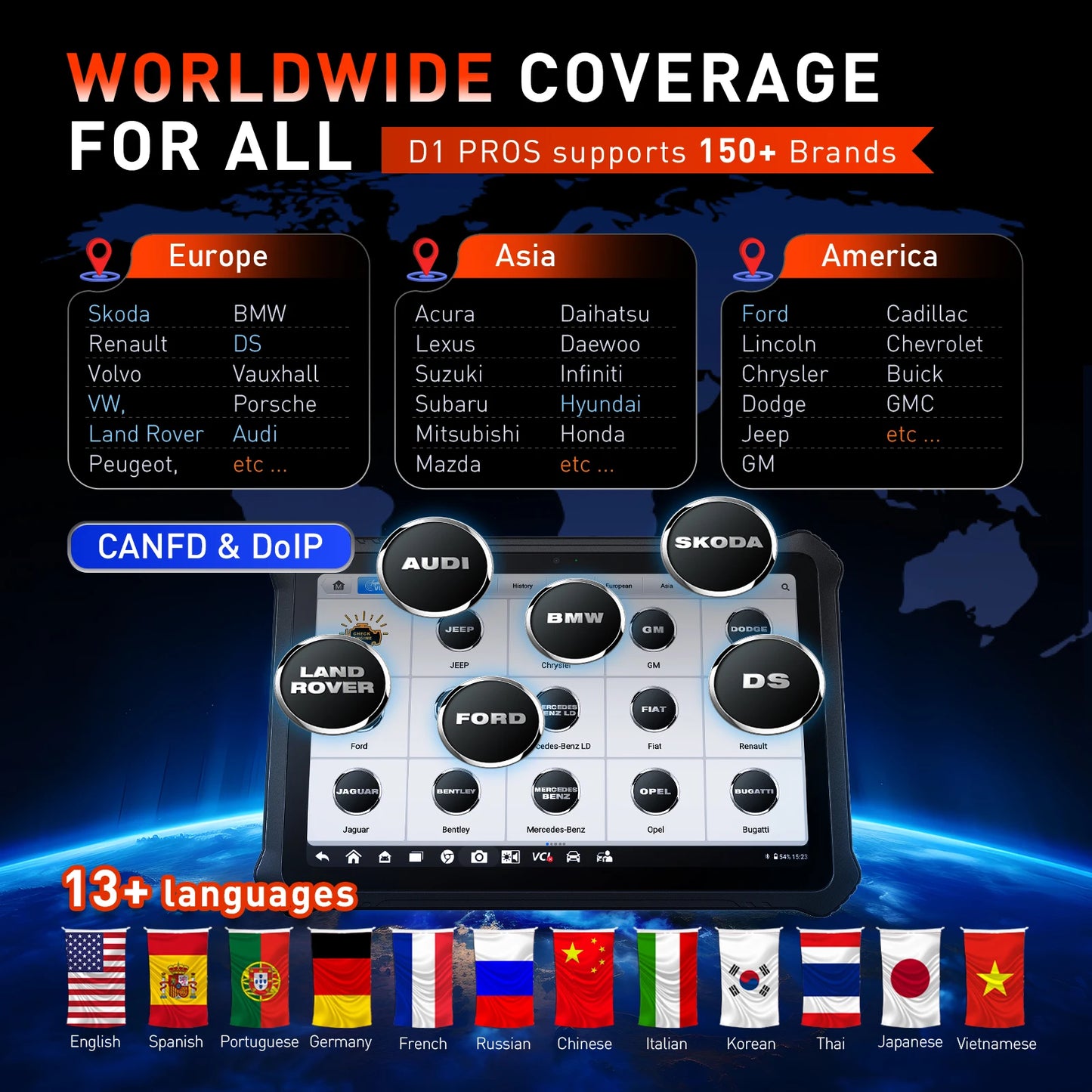 OTOFIX D1 PROS Diagnostic Scanner D1 PRO Bi-Directional Scan Tool VAG Guided All System Scanner Upgraded of D1