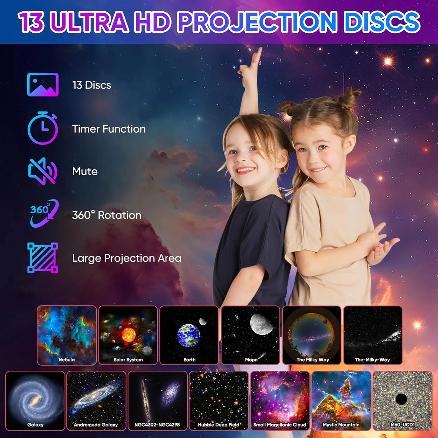 13 In 1 Galaxy Ultral Star Projector HD Image Area LED Night Light, 13 Film Discs,360° Rotate 1/2h Timer for Kids&Adults Bedroom