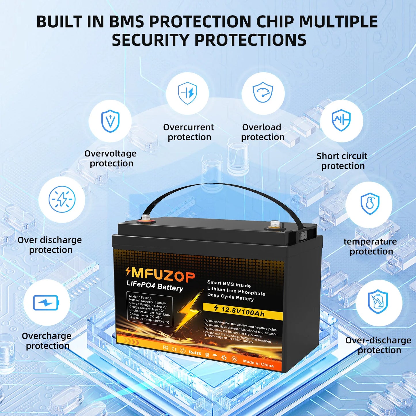 MFUZOP 12V 100Ah Lithium LiFePO4 Battery with 100A BMS Perfect for RV,Golf Cart,Solar Power System,Trolling Motor, Boat, Solar