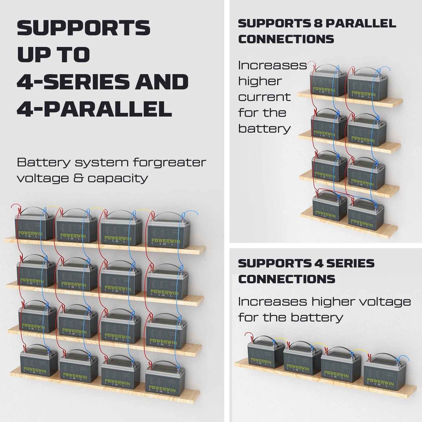 POWERWIN 12.8V 100Ah LiFePO4 Battery BT100 1280Wh Local Warehouse Deep Cycle Grade A  Battery for Solar RV Shipping not included