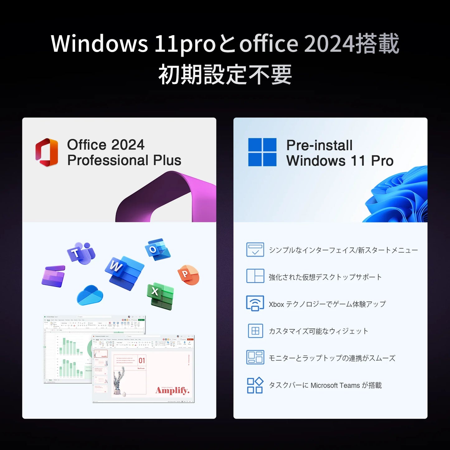Coolby AMD Laptop Notebook 8GB RAM 256GB SSD FHD Display