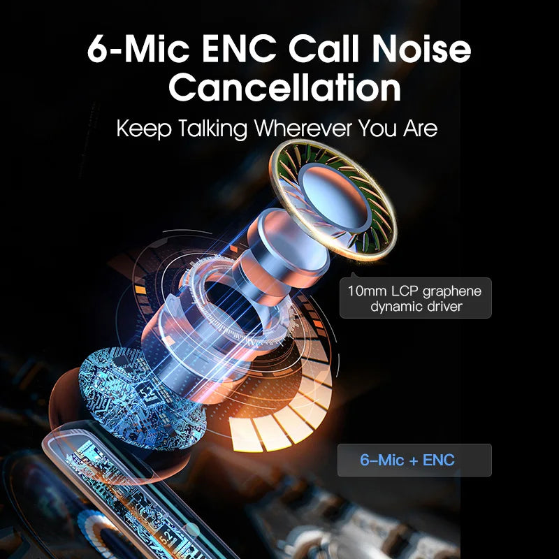 QCY HT05 ANC Wireless TWS Bluetooth 5.2 Earphones 40dB Active Noise Cancellation Headset in-Ear Mics Handfree Phone Earbuds