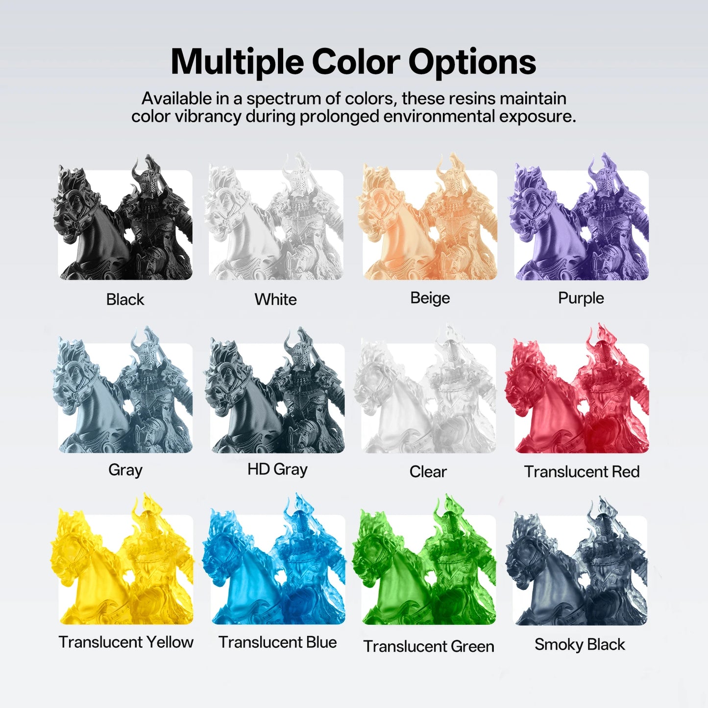 ANYCUBIC ABS-Like Pro 2 3D Printer Resin Hardness and Toughness 405nm UV-Curing Photopolymer UV Resin For LCD 3D Printer