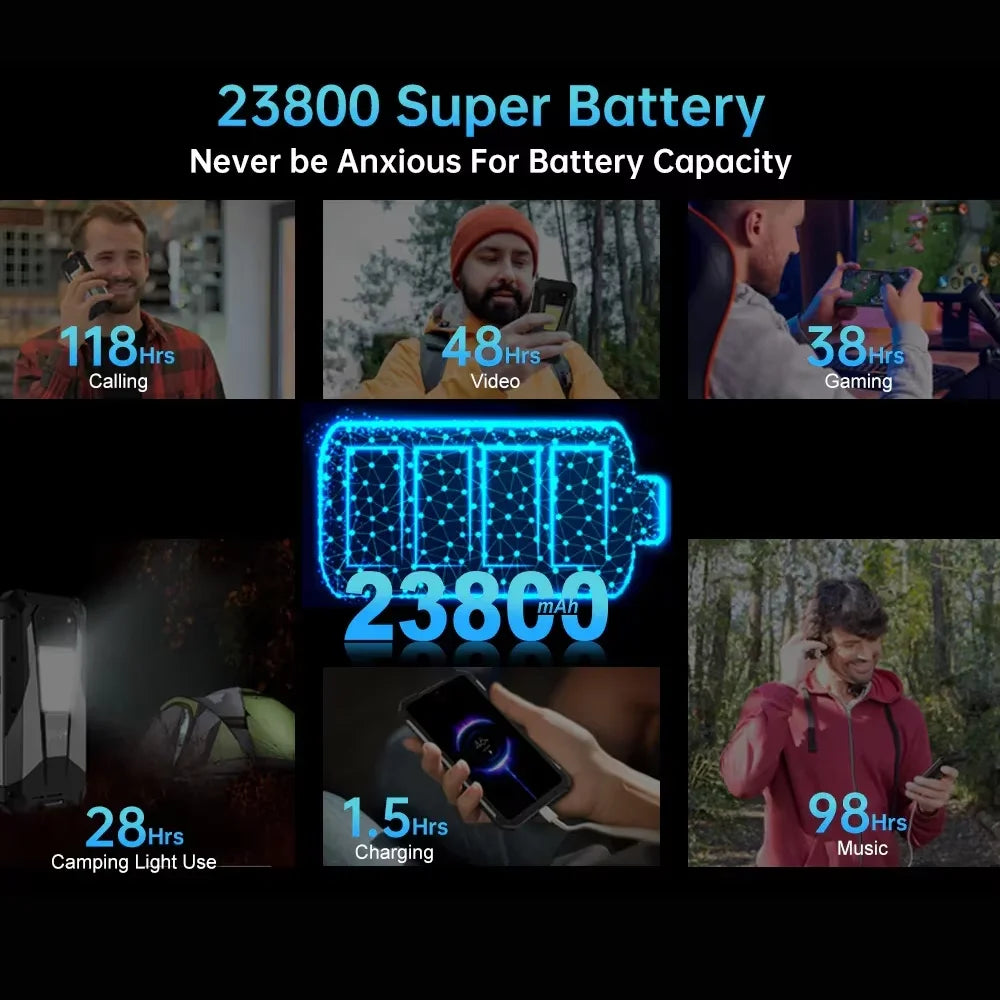 US EU MX Warehouse Unihertz Tank 3 Pro 8849 with 100 Lumens 5G Projector phone,32GB/36GB RAM,512GB ROM,23800mAh 120W,200MP, NFC