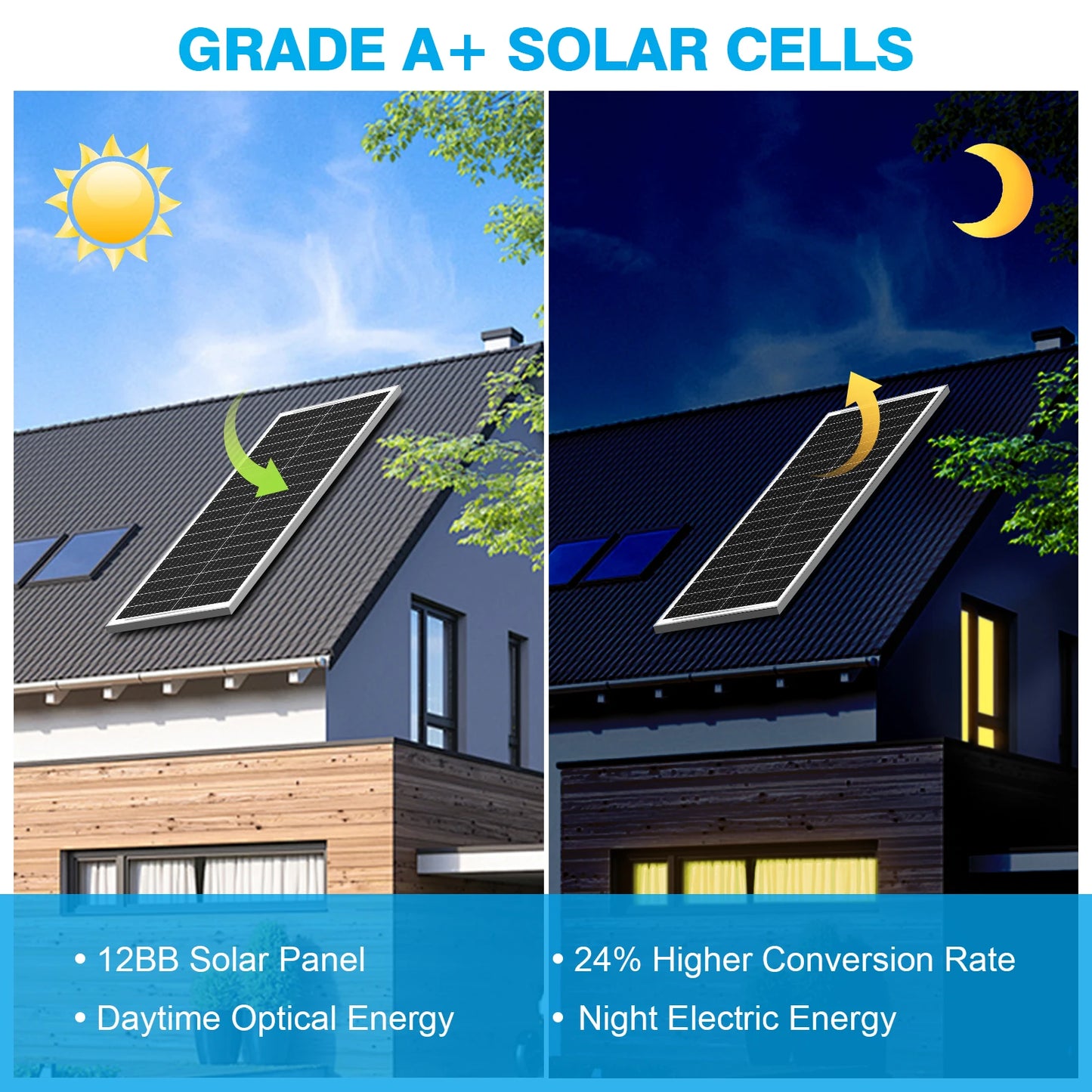 WERCHTAY 100W 12V 12BB Solar Cell Monocrystalline Solar Panel High Efficiency Solar Module Charge Battery for RV Trailer