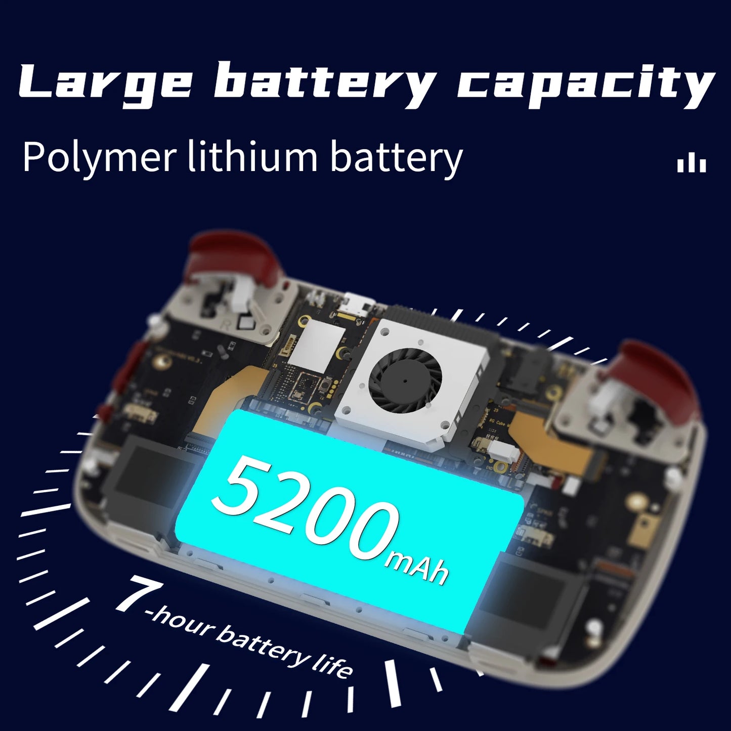 ANBERNIC RG Cube Handheld Game Console 3.95" IPS Touch Screen Android 5200mAh RGB Light Hall Joystick FOTA Upgrade Retro Player