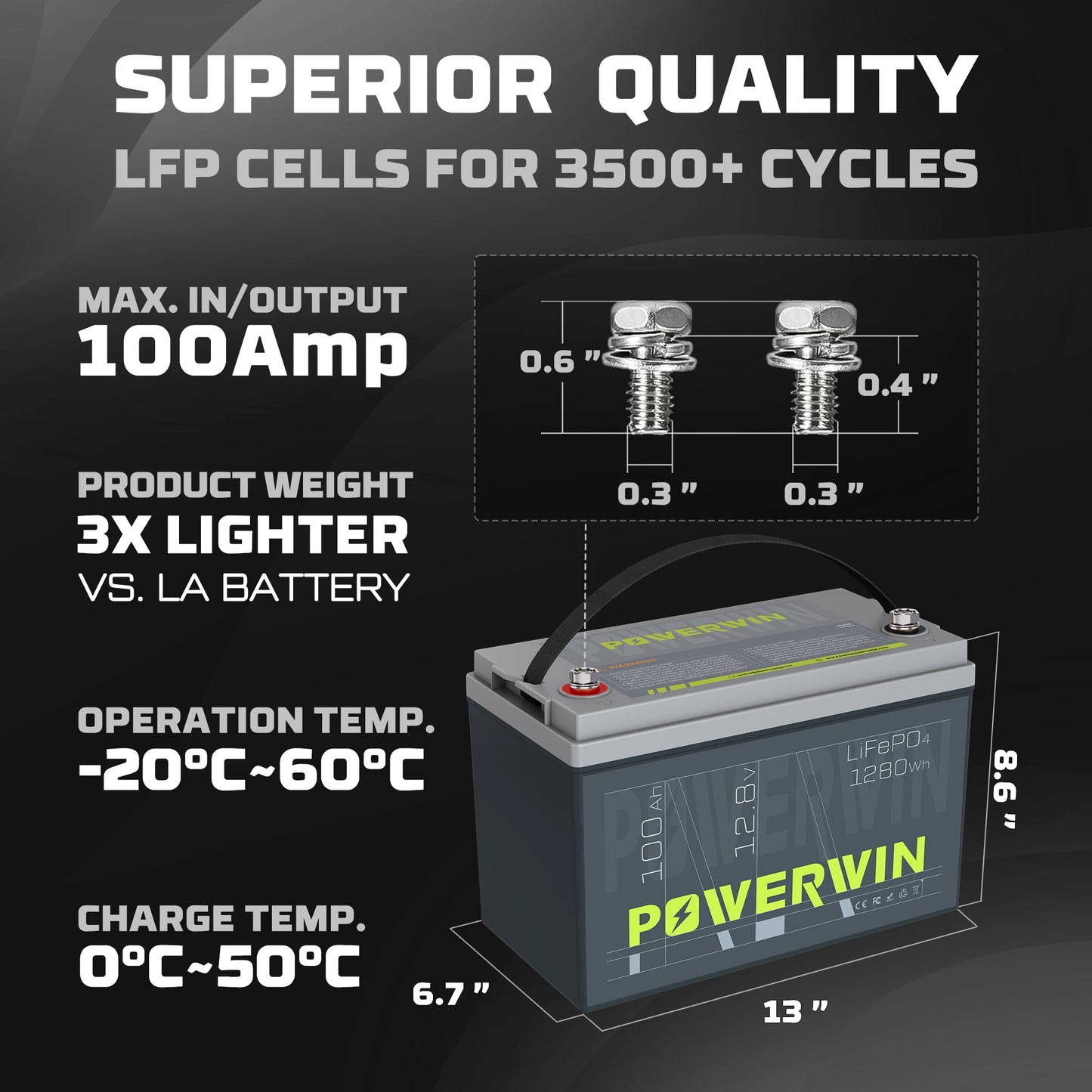 POWERWIN 12.8V 100Ah LiFePO4 Battery BT100 1280Wh Local Warehouse Deep Cycle Grade A  Battery for Solar RV Shipping not included