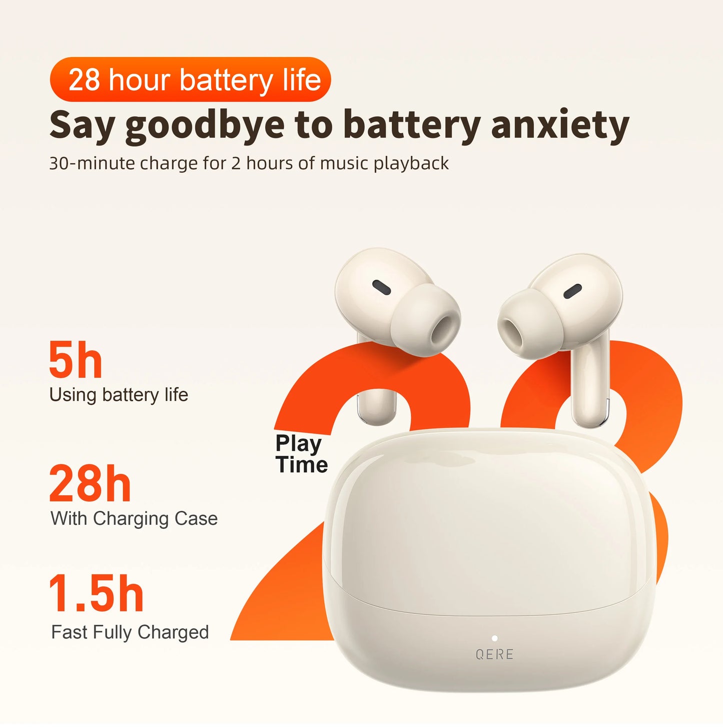 Wireless Headphones,QERE E38,NEW TWS Bluetooth 5.3,HD Microphone,HIFI Earphones,13mm Driver,60ms Low Latency,4 Mics+ENC Call