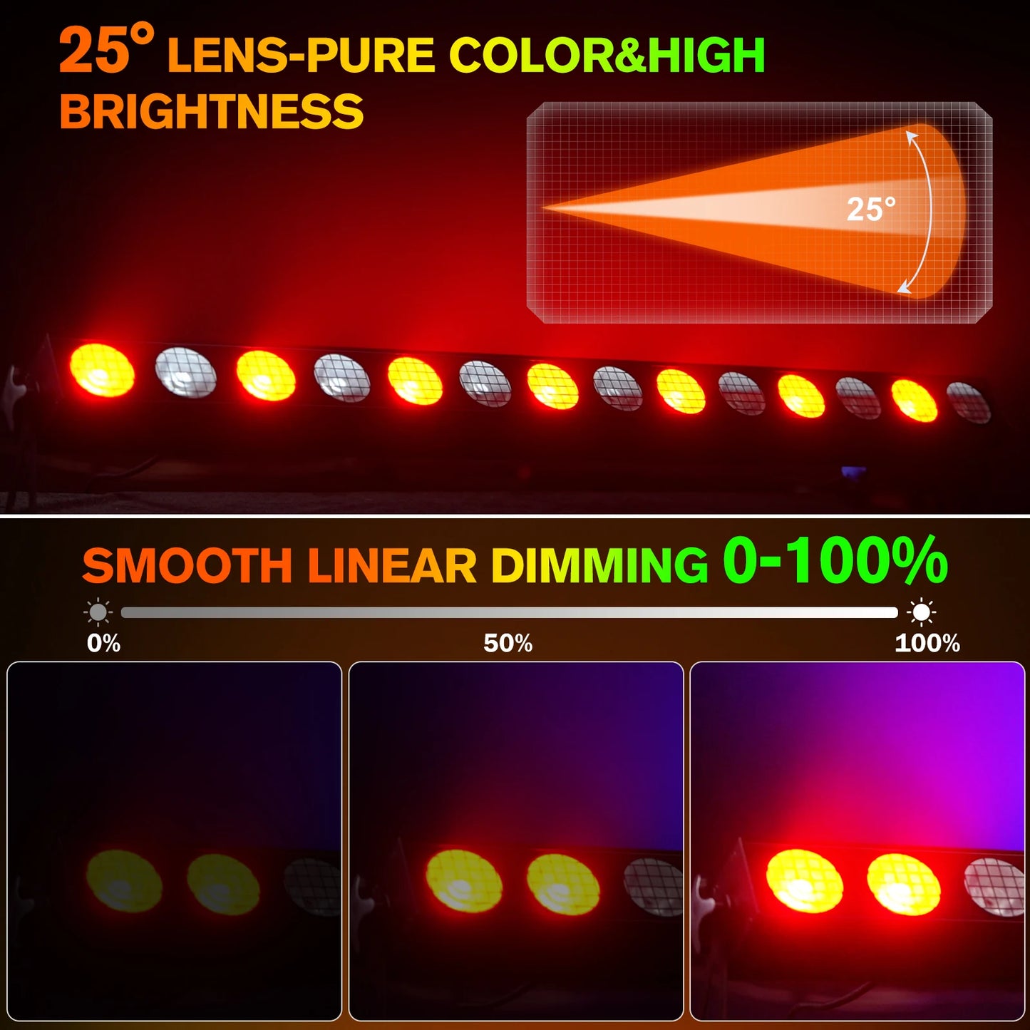 Yiflamefly 14X20W RGBW COB LED Wall Washer Light Horse-Race Effect Stage Light DMX Background Light Strip Matrix For Club Party