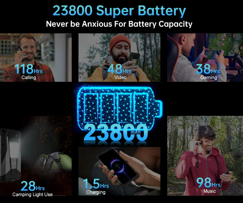 8849 Tank 3 Pro Unihertz Rugged Smartphones Projector Android 5G 23800mAh 512GB 36GB 200 MP Camera Dimensity 8300 Mobile Phone