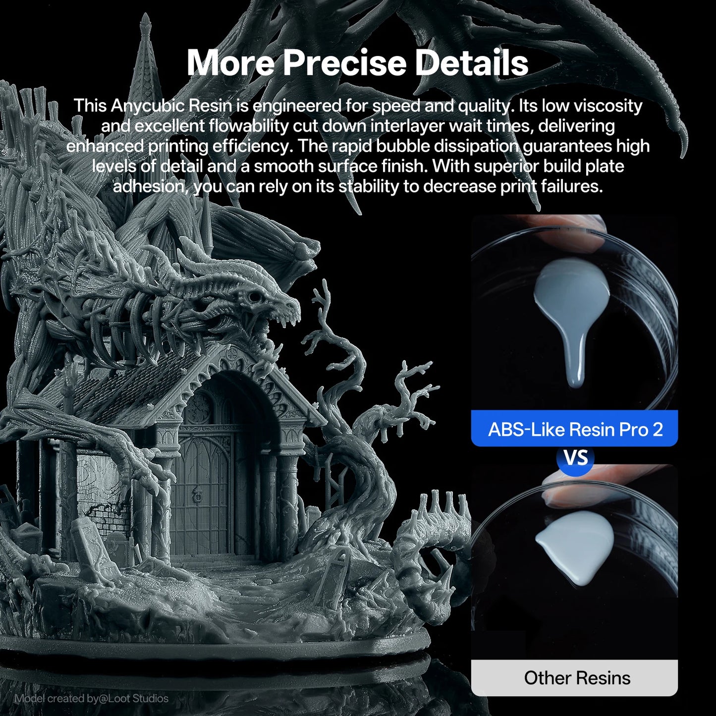 ANYCUBIC ABS-Like Pro 2 3D Printer Resin Hardness and Toughness 405nm UV-Curing Photopolymer UV Resin For LCD 3D Printer