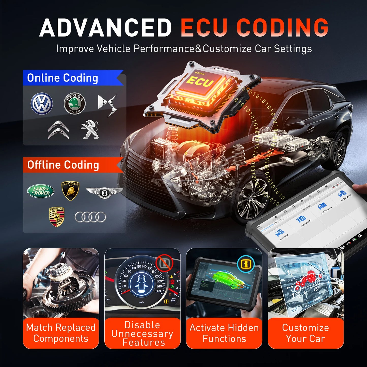 OTOFIX D1 PROS Diagnostic Scanner D1 PRO Bi-Directional Scan Tool VAG Guided All System Scanner Upgraded of D1