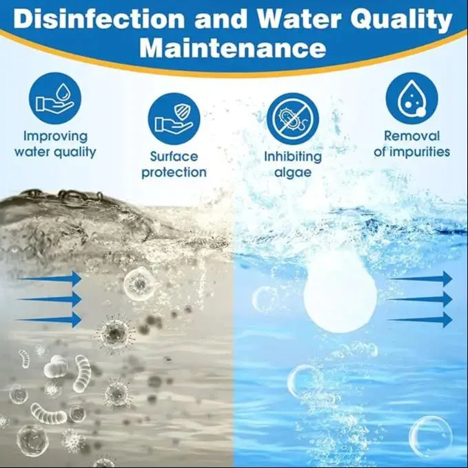 40lb 3 Inch Cleaner Tablets for Cleaning and Disinfecting Swimming Pools, Bathtubs and Spas, Slow Dissolving, Individually