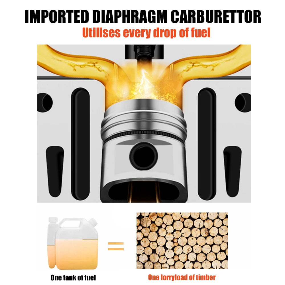 4 Stroke Petrol Chainsaw High Power 16800W Gas Tree Chain Saw Gas Powered Wood Cutting Saw Petrol Felling Saw with Accessories