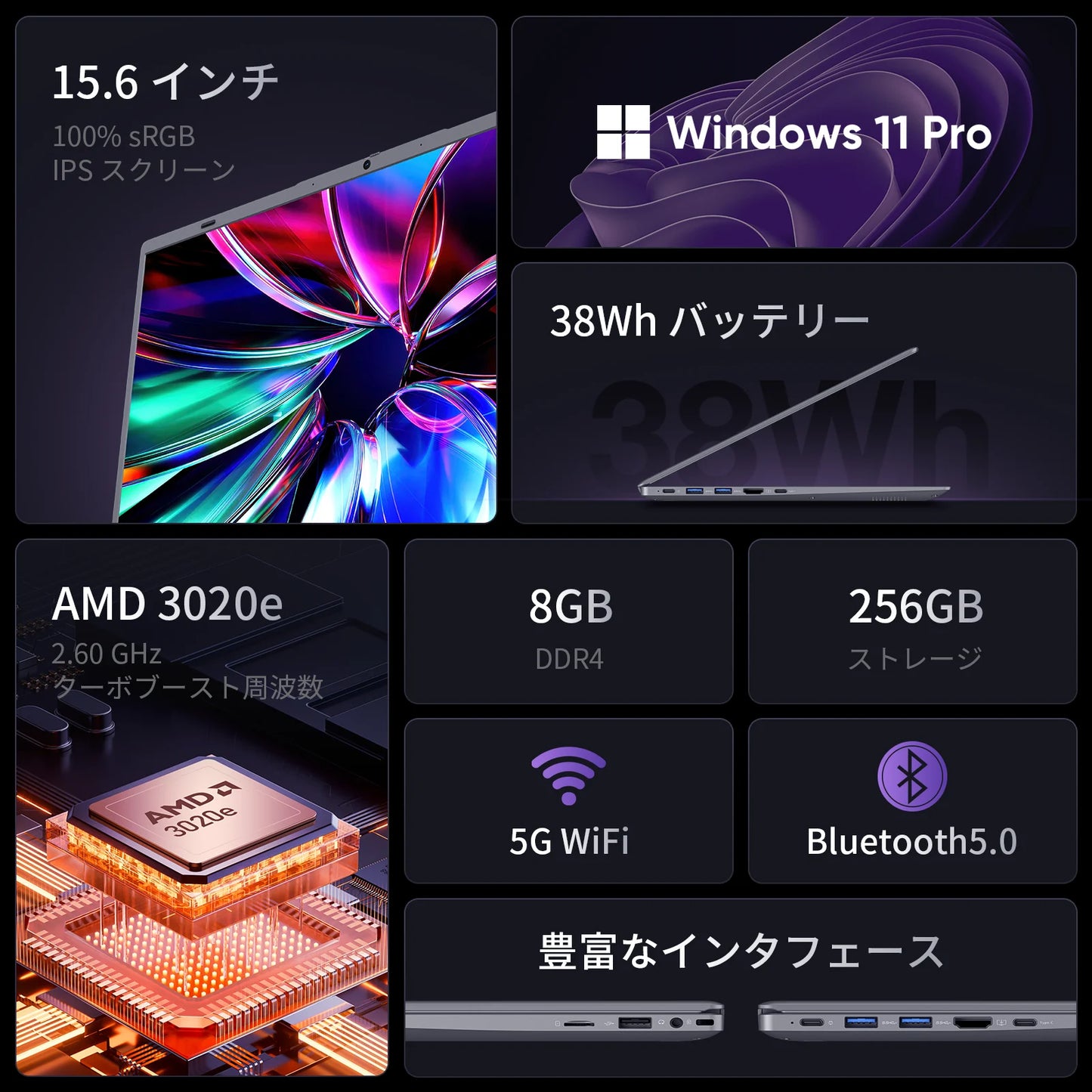 Coolby AMD Laptop Notebook 8GB RAM 256GB SSD FHD Display