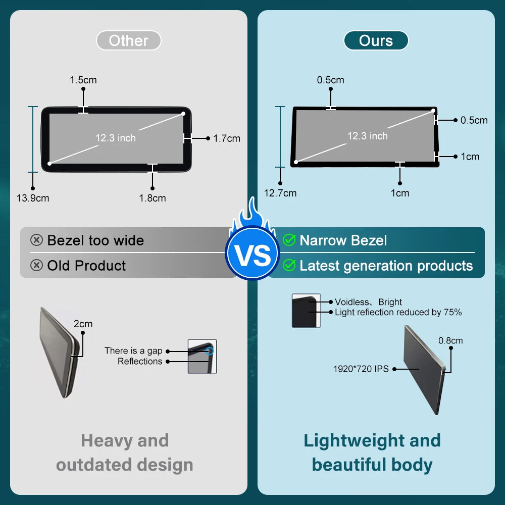 12.3''  Wireless CarPlay Android Auto Multimedia Display Screen For BMW Series 3 4 F30 F31 F32 F33 F34 F36 2012-2019