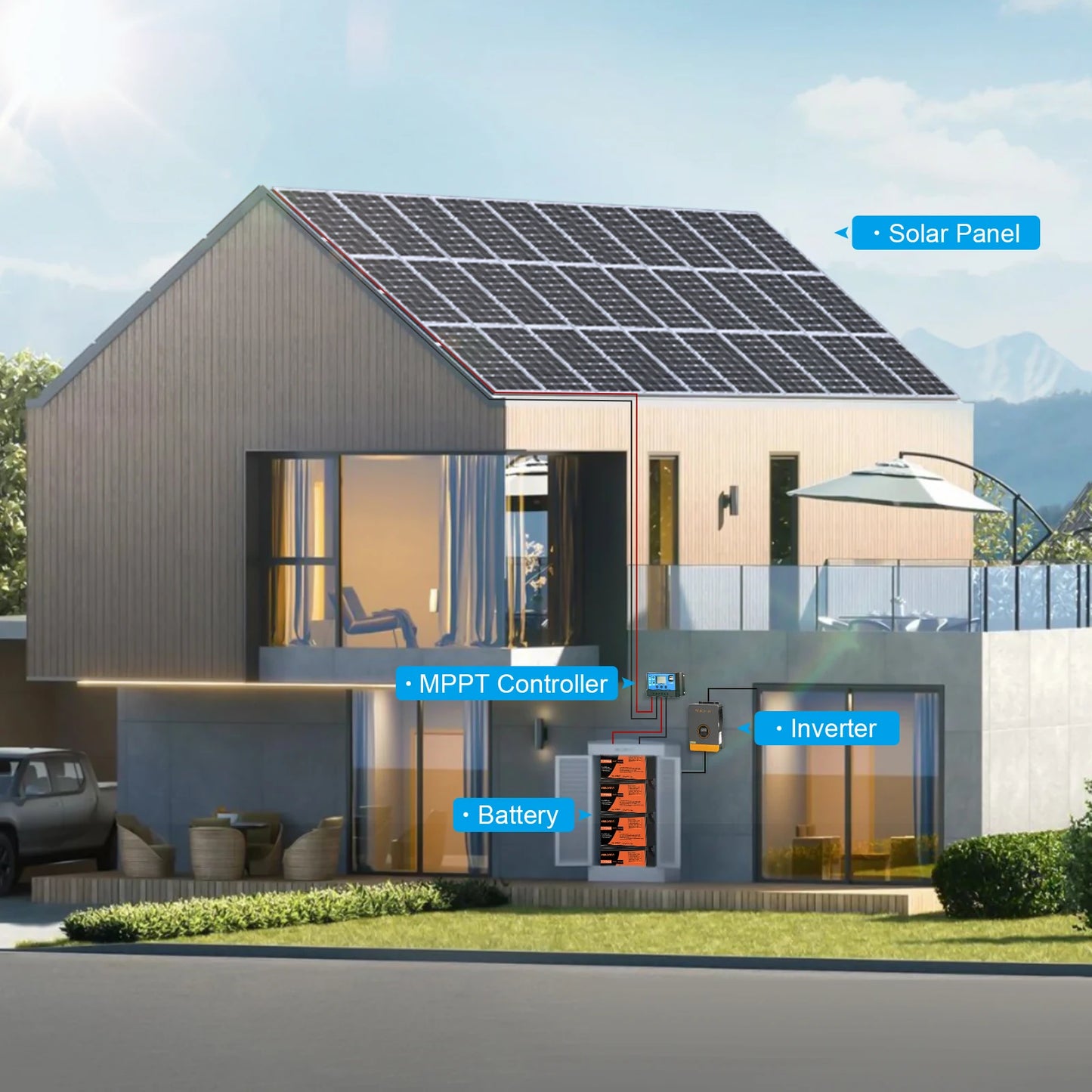 WERCHTAY 100W 12V 12BB Solar Cell Monocrystalline Solar Panel High Efficiency Solar Module Charge Battery for RV Trailer