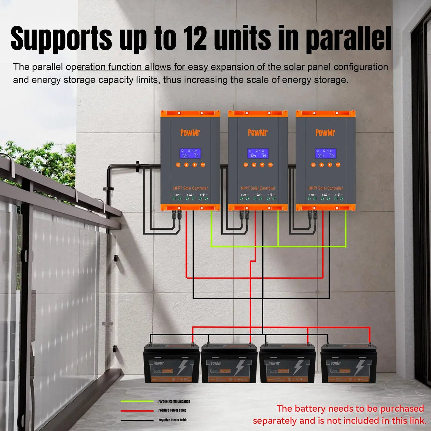 PowMr 60A MPPT Solar Charge Controller 12V /24V /36V/48V Charger for 720W-2800W off grid Controller Max PV 160V LED LCD Display