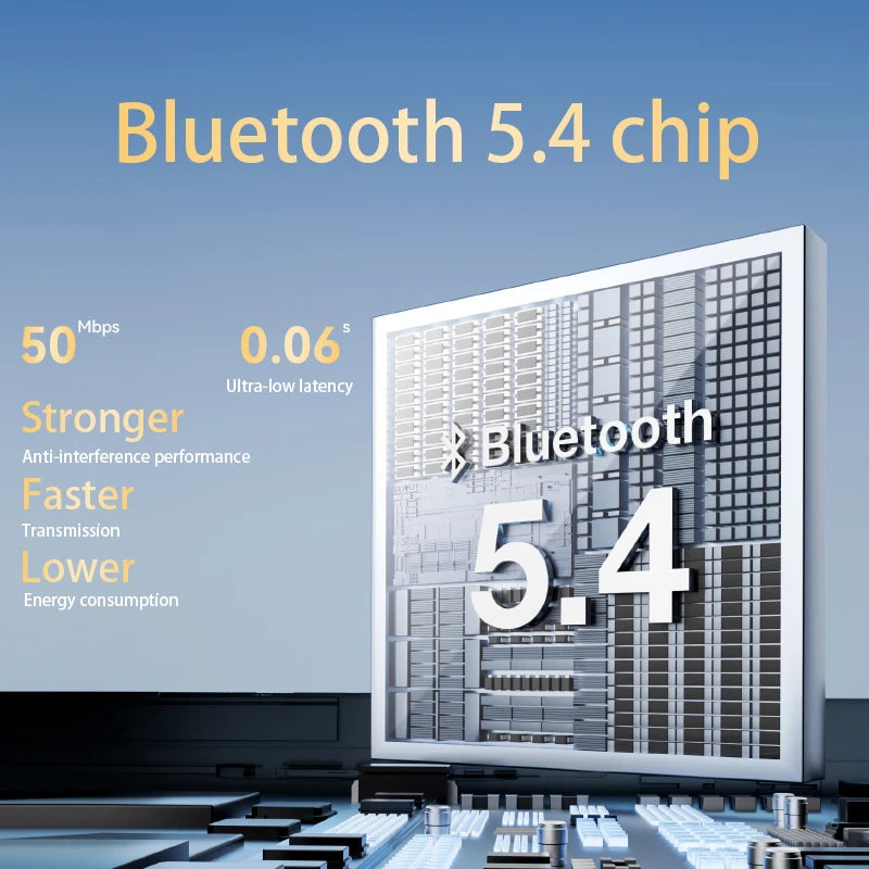 Acer OHR516 ANC Wireless Bluetooth 5.4 Headphones 48dB ANC Headsets 40mm Dynamic Driver 100H Playtime with LDAC Earphones