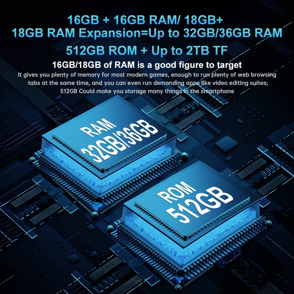 8849 Tank 3 Pro by Unihertz Rugged Projector Smartphone Android 23800mAh 32/36GB RAM 512GB ROM 5G 120W Charger OTG Phone