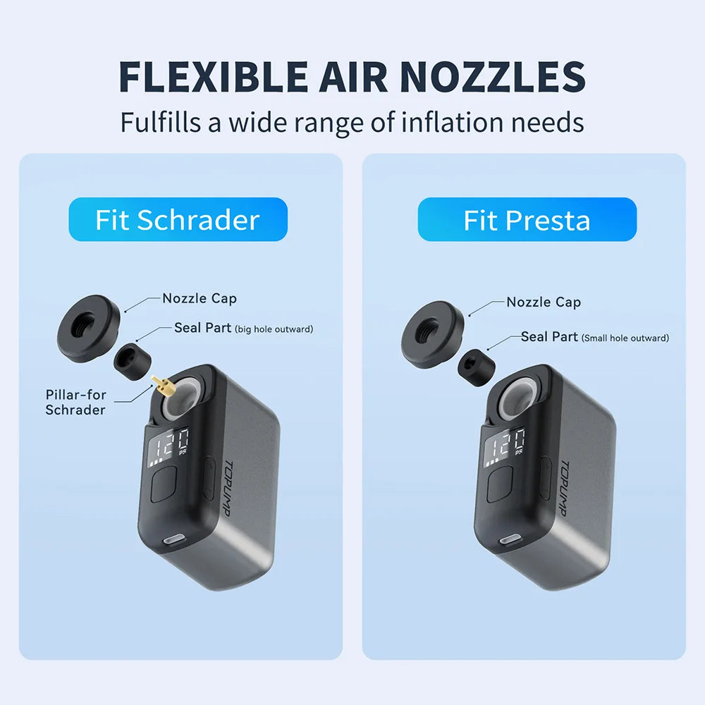 TOPUMP TB2 PRO Electric Mini Portable Pump for Bike Cordless Tire Inflator 120PSI Max 450mAh Battery with Display Fast Charging