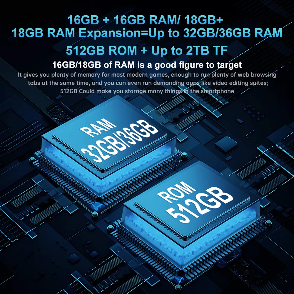 Unihertz Tank 3 Pro 8849 Rugged 5G Phone with 100 Lumens Projector Android 14 32GB 512GB 23800mAh Waterproof Phone WIFI 6 NFC