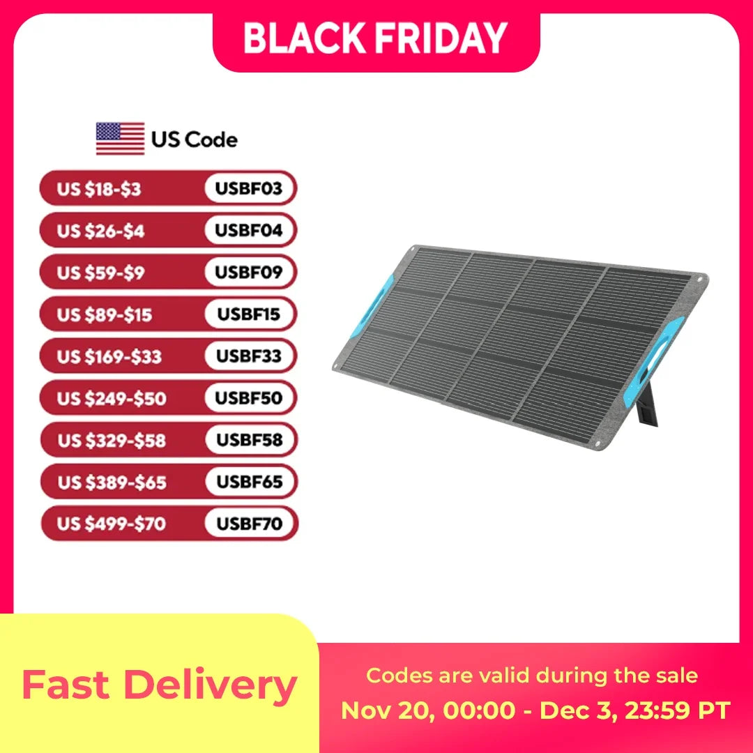 Renogy 200W Portable Solar Panel, IP65 Waterproof Foldable Solar Panel Power Backup, Solar Charger for Power Station RV Camping