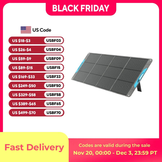 Renogy 200W Portable Solar Panel, IP65 Waterproof Foldable Solar Panel Power Backup, Solar Charger for Power Station RV Camping