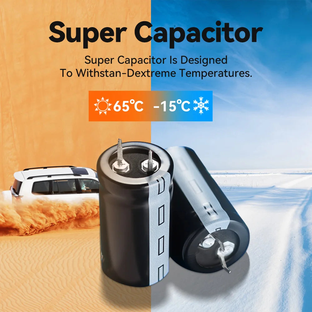 REDTIGER Dash Cam 4K Front and Rear WiFi GPS Car Camera with Parking Mode