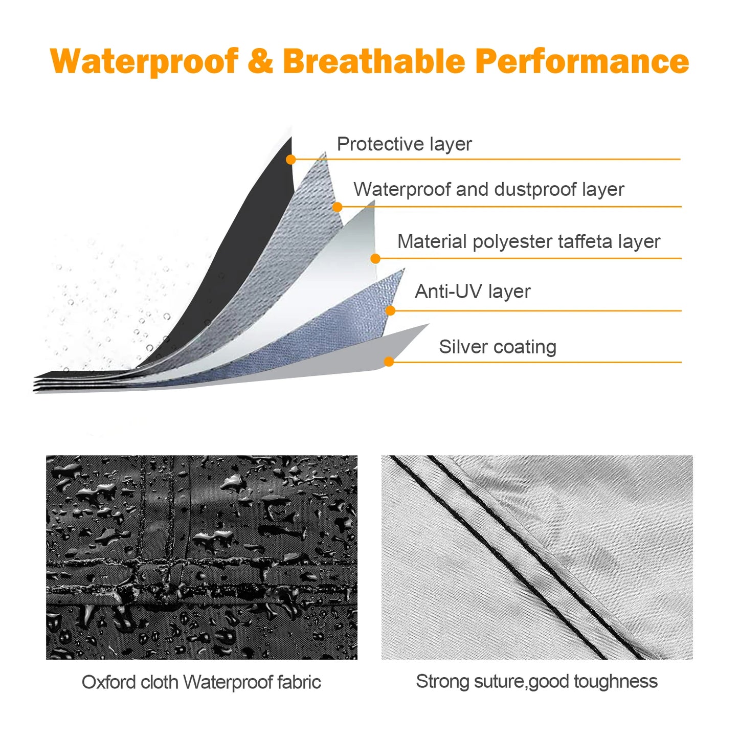 Neverlan Universal SUV Car Cover Waterproof UV Protection