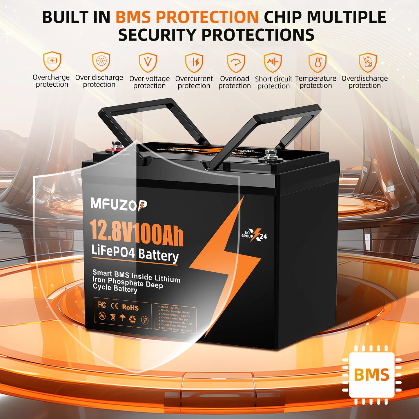 MFUZOP 12V 100Ah Lithium LiFePO4 Battery with 100A BMS Perfect for RV,Golf Cart,Solar Power System,Trolling Motor, Boat, Solar